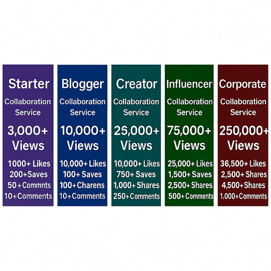 Instagram Collaboration Service